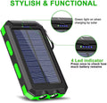 Jova Sync 80000mAh Solar Power Bank with LED Light